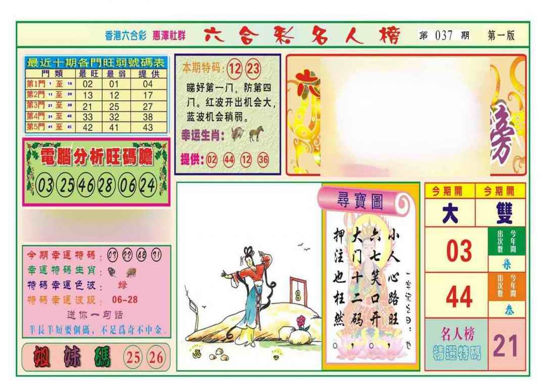 037期名人榜A(新图)[图]